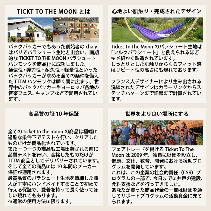 TICKET TO THE MOON エコスーパーマーケットバッグ
