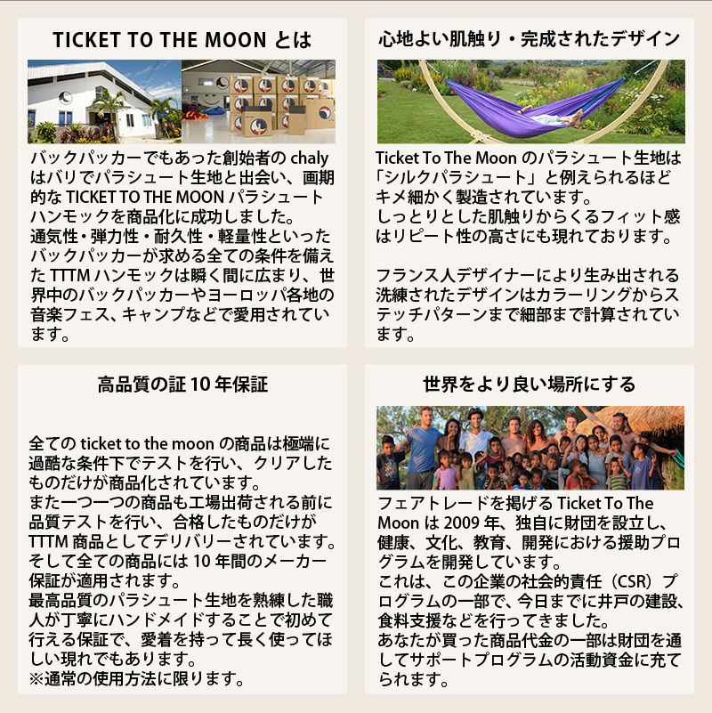 Ticket to the Moon エココンビニバッグ